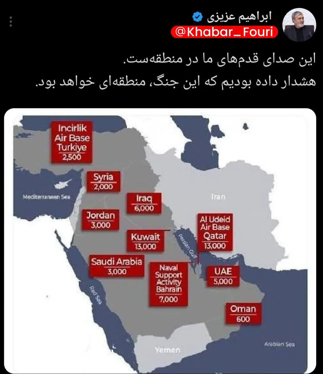 جنگ منطقه ای شروع شد