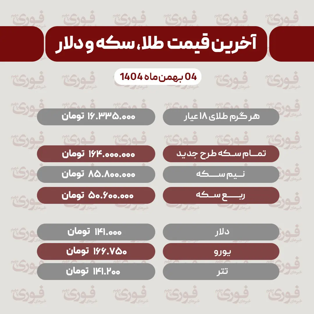 قیمت طلا و سکه و دلار در 04 بهمن ماه