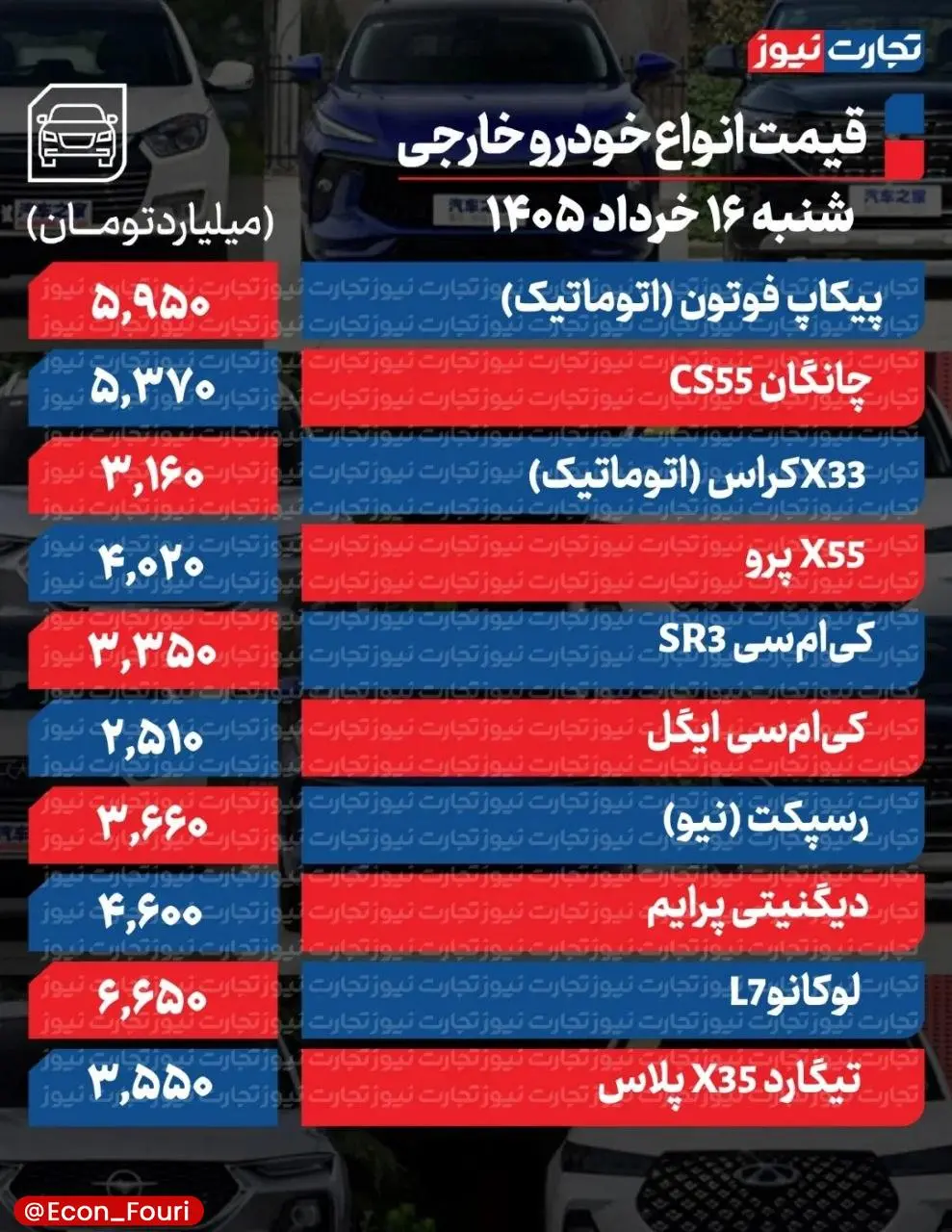 قیمت خودرو امروز ۱۶ خرداد ۱۴۰۵