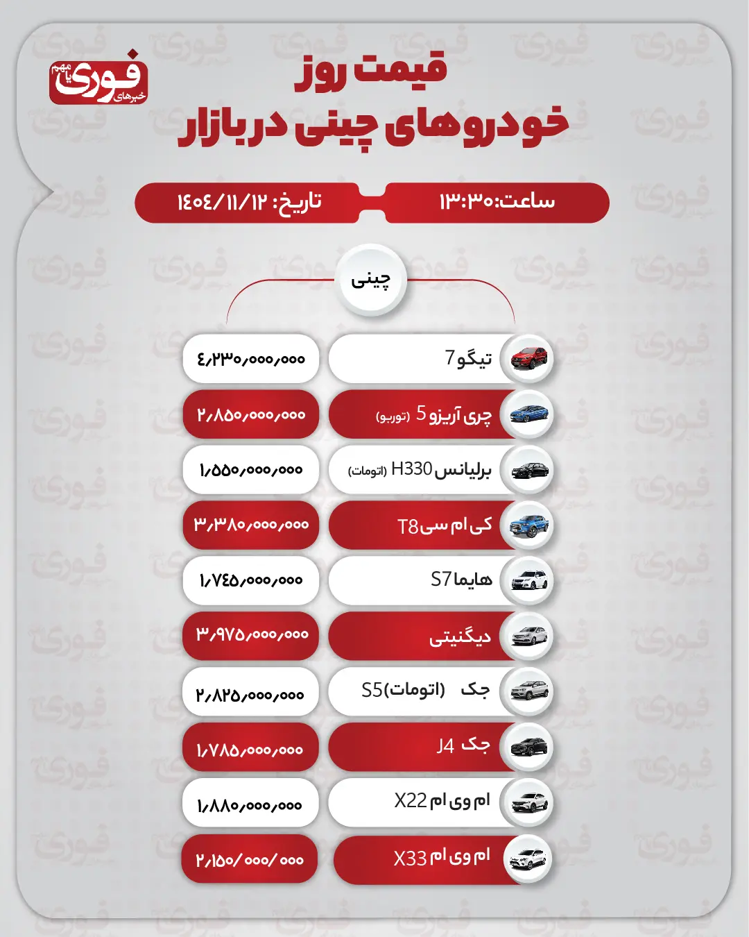 قیمت روز خودرو