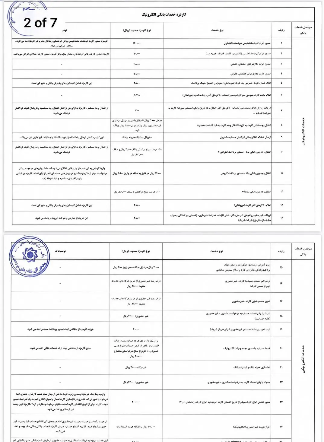 ادیت دوم