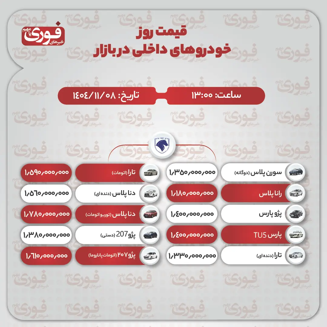 ایران خودرو