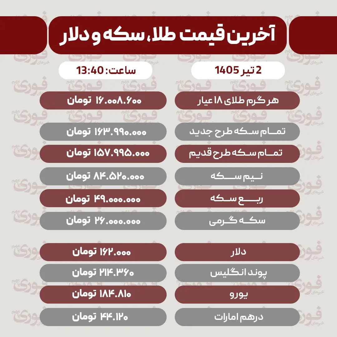 قیمت-سکه،-دلار-و-طلا---2-تیر