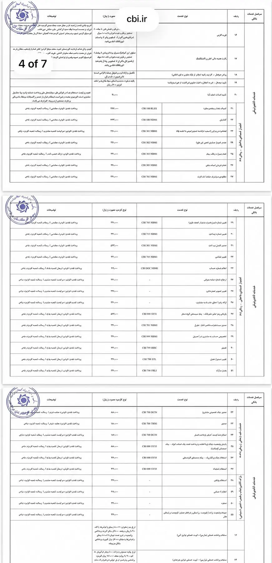 ادیت
