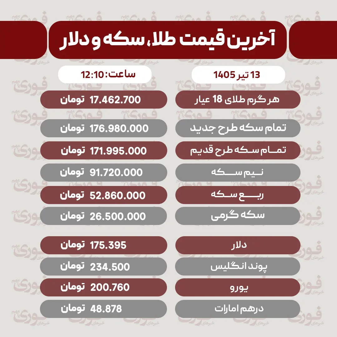 13 تیر