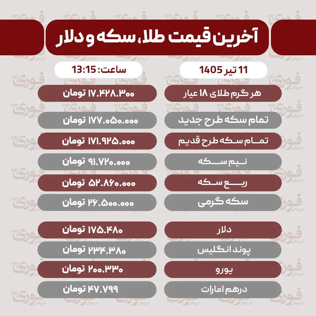 11 تیر