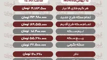 قیمت طلا، سکه، دلار و سایر ارزها امروز ۱۲ بهمن