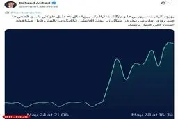بهبود کیفیت سرویس‌ها و بازگشت ترافیک بین‌الملل چند روز زمان‌ می‌برد