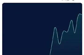 بهبود کیفیت سرویس‌ها و بازگشت ترافیک بین‌الملل چند روز زمان‌ می‌برد