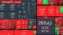 ریزش ۱۰۵ هزار واحدی شاخص بورس