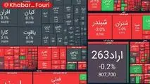 ریزش ۱۰۵ هزار واحدی شاخص بورس