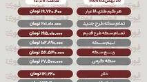 قیمت طلا، سکه، دلار و سایر ارزها امروز ۲۰ بهمن‌ماه 1404