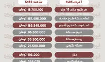 آخرین قیمت طلا، سکه ودلار8 مرداد1405