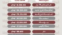 آخرین قیمت طلا، سکه و دلار 5مرداد1405