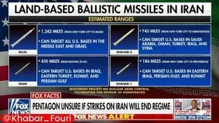 فاکس‌نیوز اطلاعات دقیق موشک‌های ایرانی را منتشر کرد