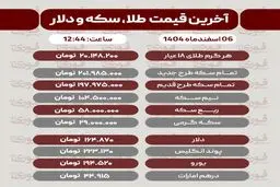 قیمت طلا، سکه، دلار، سایر ارزها امروز 6 اسفند