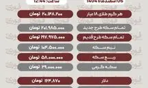 قیمت طلا، سکه، دلار، سایر ارزها امروز 6 اسفند