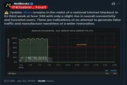 نت‌بلاکس تنها از دسترسی معدود کاربران تونل شده (VPN) به اینترنت بین‌الملل خبر داد