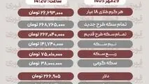 قیمت طلا، سکه، دلار و سایر ارزها چهارشنبه ۲۹ مهر ۱۴۰۵+ جدول