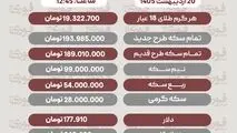 قیمت طلا، سکه و دلار امروز یکشنبه 20 اردیبهشت