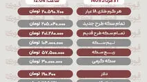 آخرین قیمت طلا، سکه، دلار و سایر ارزها 31مرداد 1405+ جدول