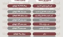 آخرین قیمت طلا، سکه، دلار  ۵ شهریور ۱۴۰۵