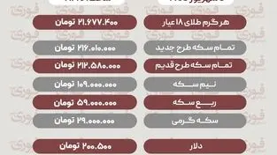 آخرین قیمت طلا، سکه، دلار  ۵ شهریور ۱۴۰۵