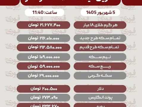 آخرین قیمت طلا، سکه، دلار  ۵ شهریور ۱۴۰۵