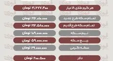 آخرین قیمت طلا، سکه، دلار  ۵ شهریور ۱۴۰۵