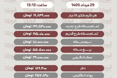 آخرین قیمت طلا، سکه و ارز پنجشنبه 29 مرداد+جدول