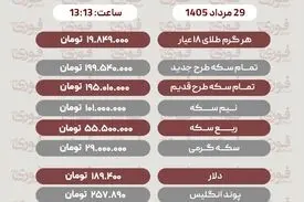 آخرین قیمت طلا، سکه و ارز پنجشنبه 29 مرداد+جدول
