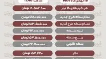 قیمت طلا، سکه، دلار و سایر ارزها امروز ۱۸ بهمن
