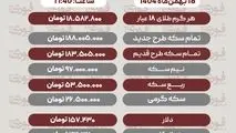 قیمت طلا، سکه، دلار و سایر ارزها امروز ۱۸ بهمن