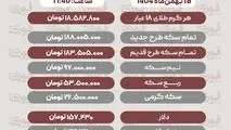 قیمت طلا، سکه، دلار و سایر ارزها امروز ۱۸ بهمن