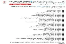 فقط در ۴۰ روز! مصادیق جنایات جنگی آمریکا و اسرائیل در حملات هوایی به ⁧ایران⁩ در جنگ تحمیلی سوم