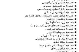فقط در ۴۰ روز! مصادیق جنایات جنگی آمریکا و اسرائیل در حملات هوایی به ⁧ایران⁩ در جنگ تحمیلی سوم