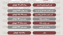 آخرین قیمت سکه؛ دلار وطلا 3 شهریور 1405