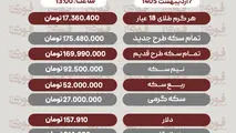 قیمت طلا، سکه و دلار امروز دوشنبه ۷ اردیبهشت​