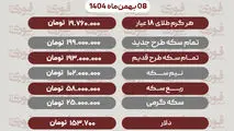 آخرین قیمت طلا، سکه و دلار 8 بهمن‌ماه1404