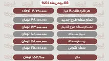 آخرین قیمت طلا، سکه و دلار 8 بهمن‌ماه1404