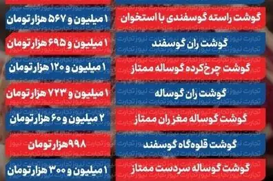 قیمت گوشت قرمز امروز ۱۶ خرداد ۱۴۰۵ 