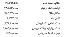 قیمت سکه و قیمت طلا جمعه ۸ خرداد ۱۴۰۵