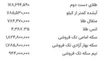 قیمت سکه و قیمت طلا جمعه ۸ خرداد ۱۴۰۵
