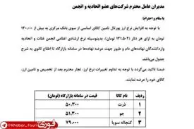 اینترنت دوباره گران می‌شود