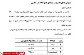 اینترنت دوباره گران می‌شود