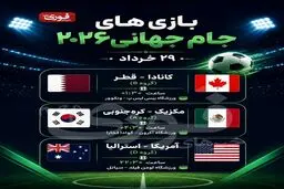  کانادا - قطر، مکزیک - کره جنوبی و آمریکا - استرالیا؛ شب پرستاره فوتبال در جام جهانی ۲۰۲۶