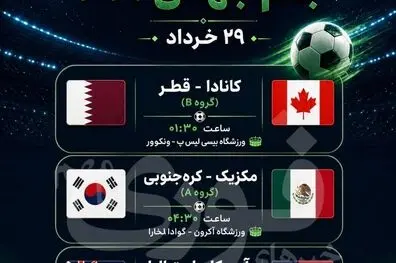  کانادا - قطر، مکزیک - کره جنوبی و آمریکا - استرالیا؛ شب پرستاره فوتبال در جام جهانی ۲۰۲۶