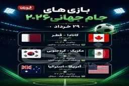  کانادا - قطر، مکزیک - کره جنوبی و آمریکا - استرالیا؛ شب پرستاره فوتبال در جام جهانی ۲۰۲۶