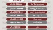 قیمت طلا، سکه و دلار امروز 31 فروردین