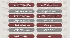 آخرین قیمت طلا، سکه، دلارو سایر ارزها دوشنبه 23 شهریور